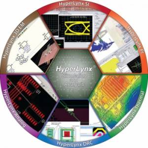 Mentor Graphics HyperLynx 9.2 Update 1 [En]