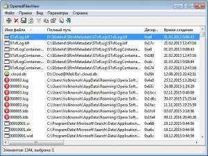 OpenedFilesView 1.91 Portable [Ru/En]