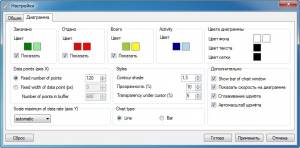 NetTraffic 1.71.0 [Multi/Ru]