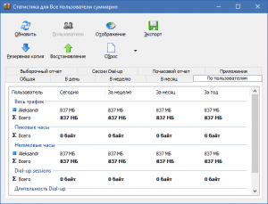SoftPerfect NetWorx 6.2.10.21175 RePack by KpoJIuK [Multi/Ru]