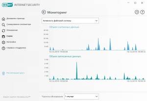 ESET NOD32 Internet Security 16.0.26.0 [Multi/Ru]