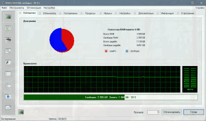 RAM Saver Professional 25.12.1 RePack (& Portable) by elchupacabra [Multi/Ru]