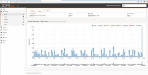 OPNSense 20.1-OpenSSL [i386, amd64] 2xCD, 6xIMGxCD