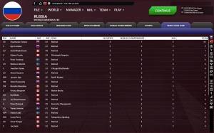 Franchise Hockey Manager 8