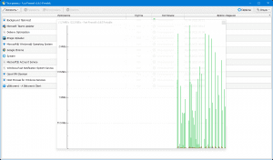Fort Firewall 3.19.9 + Portable [Multi/Ru]