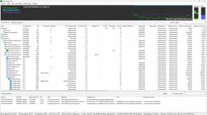 Process Lasso Pro 17.0.0.99 Beta RePack (& Portable) by elchupacabra [Multi/Ru]