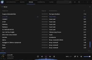 Dopamine 3.0.0 [Multi/Ru]