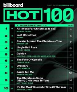  VA - Billboard Hot 100 Singles Chart [13.12]