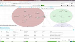 Cisco Modelling Lab 2.9.1 [x86_64] 1xDVD+.OVA