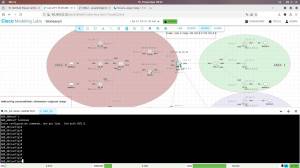 Cisco Modelling Lab 2.9.1 [x86_64] 1xDVD+.OVA