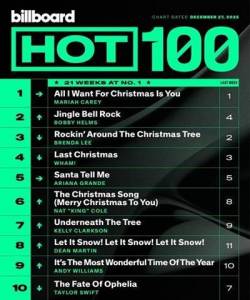  VA - Billboard Hot 100 Singles Chart [27.12]
