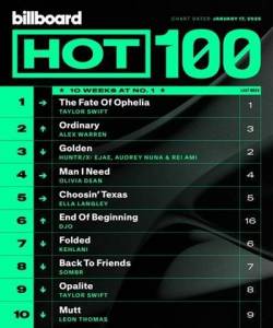  VA - Billboard Hot 100 Singles Chart [17.01]