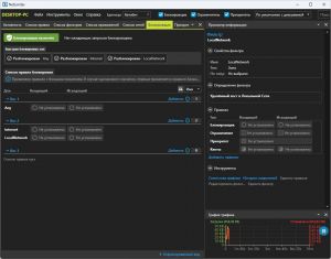 NetLimiter 5.3.26.0 RePack (& Portable) by elchupacabra [Multi/Ru]