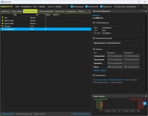 NetLimiter 5.3.26.0 RePack (& Portable) by elchupacabra [Multi/Ru]