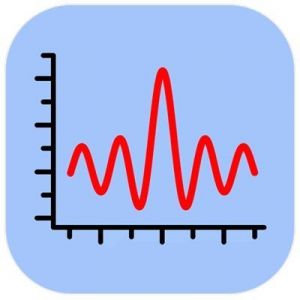 WaveMetrics Igor Pro 10.02.30040 [Multi]