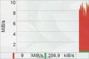 NetTraffic 1.71.1 + Portable [Multi/Ru]