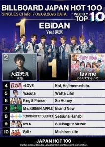 VA - Billboard Japan Hot 100 [09.09]